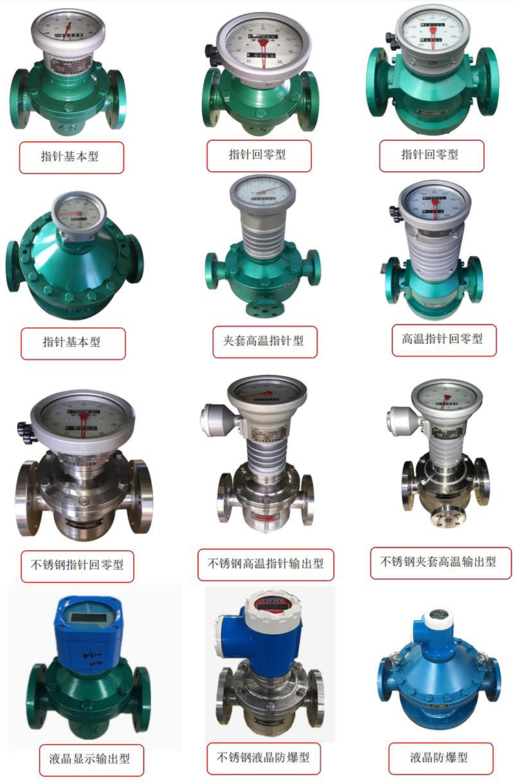 dn50橢圓齒輪流量計(jì)產(chǎn)品分類圖