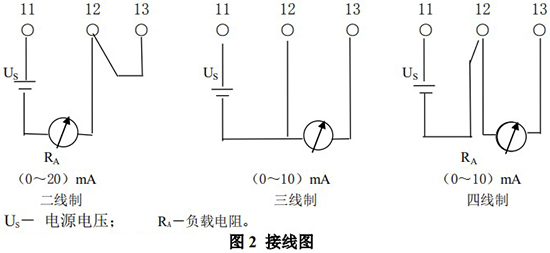 氨氣流量計電性能接線圖