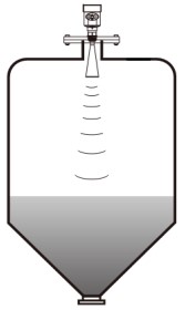 喇叭口雷達(dá)液位計(jì)錐形罐安裝示意圖