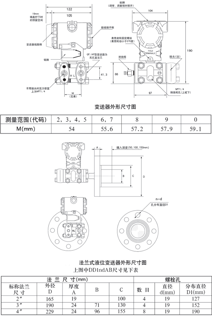遠(yuǎn)傳差壓變送器規(guī)格尺寸表
